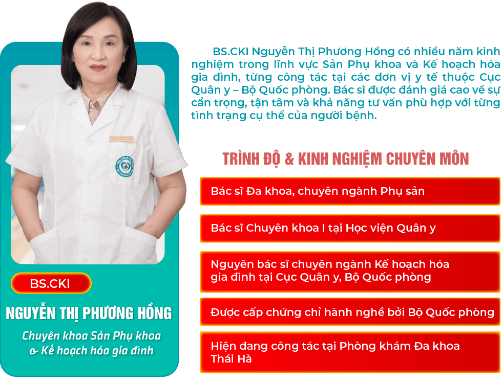 Phòng Khám Thái Hà