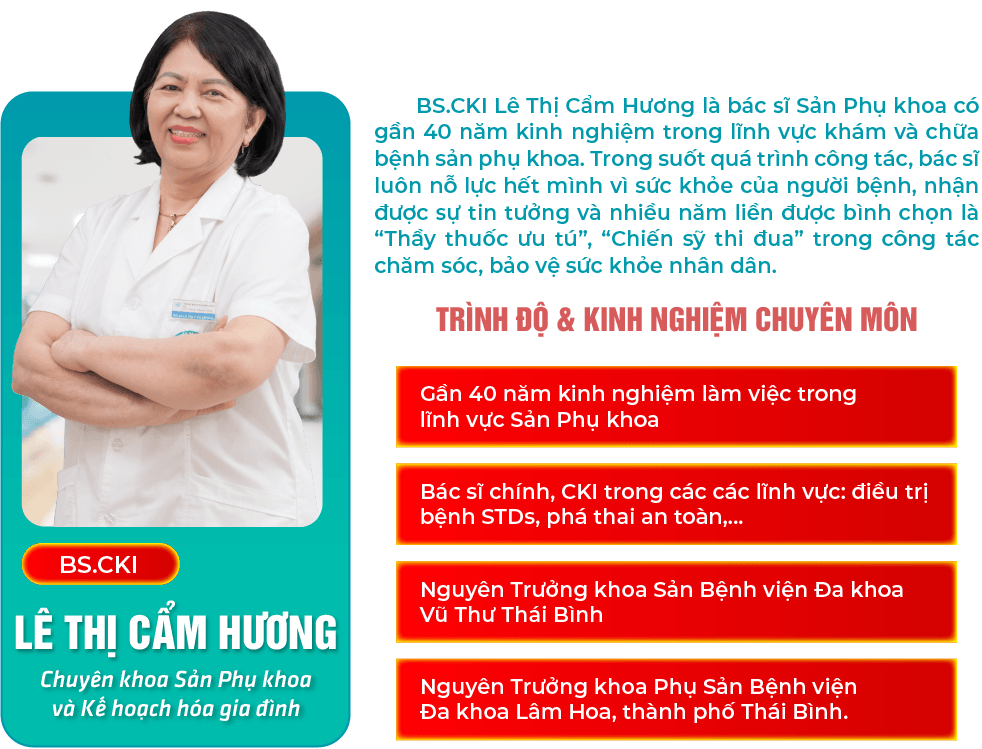 Phòng Khám Thái Hà
