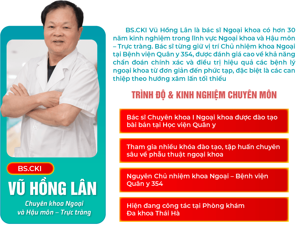 Phòng Khám Thái Hà
