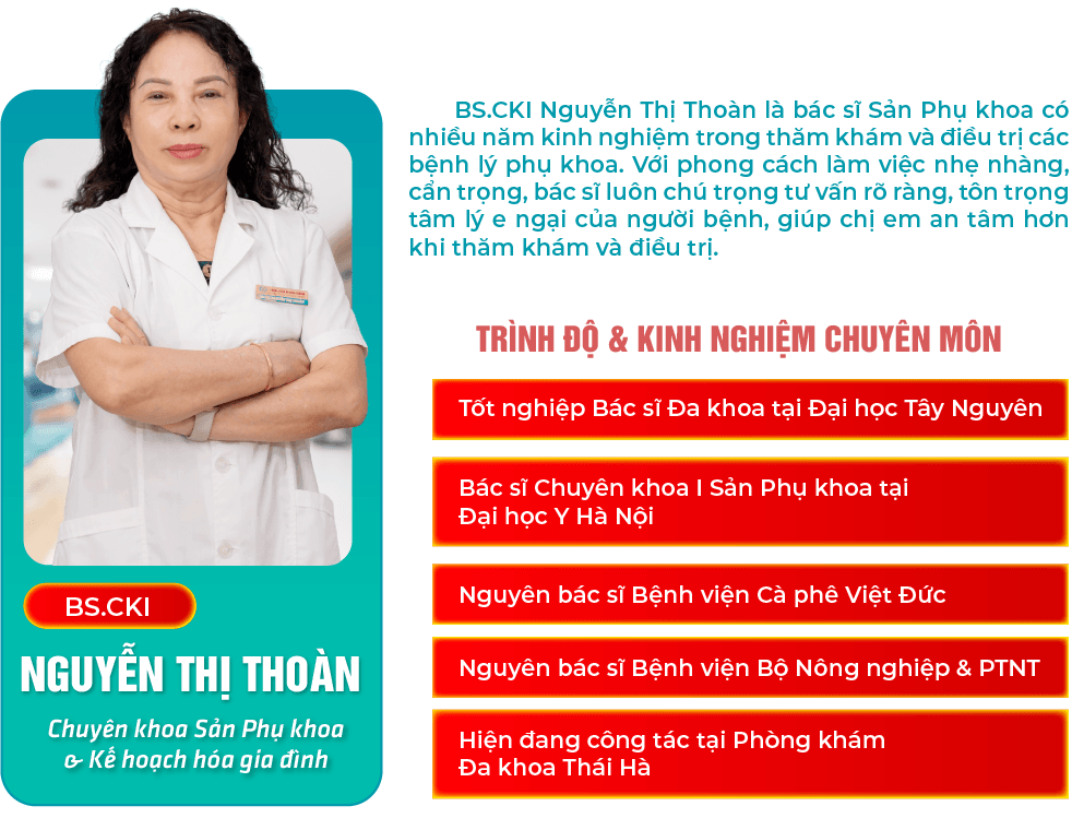 Phòng Khám Thái Hà