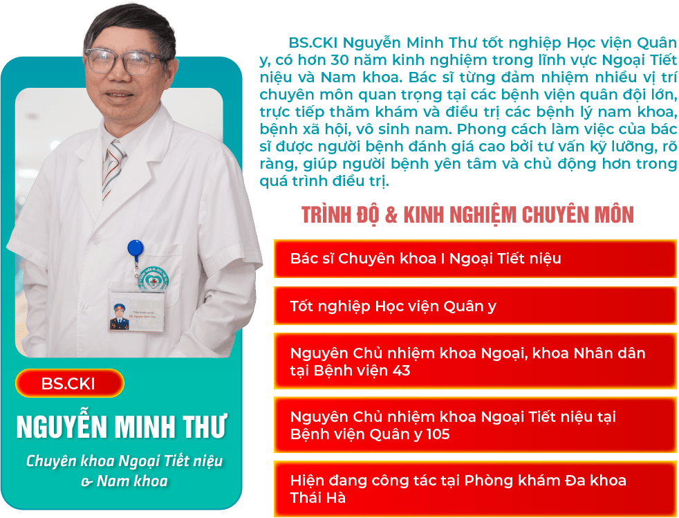 Phòng Khám Thái Hà